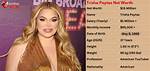 Unveiling Trisha Paytas Net Worth 2023: a Dive into the Life of a Social Media Sensation