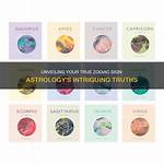 Unveiling True Thompson's Zodiac Sign: a Guide to Her Celestial Alignment