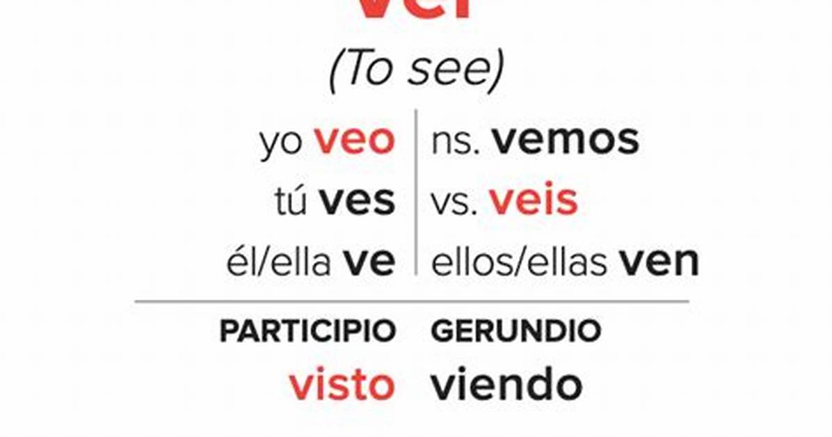 What Does Ver Mean