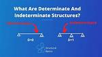 What Is the Difference Between a Determinate and Indeterminate Tomato?