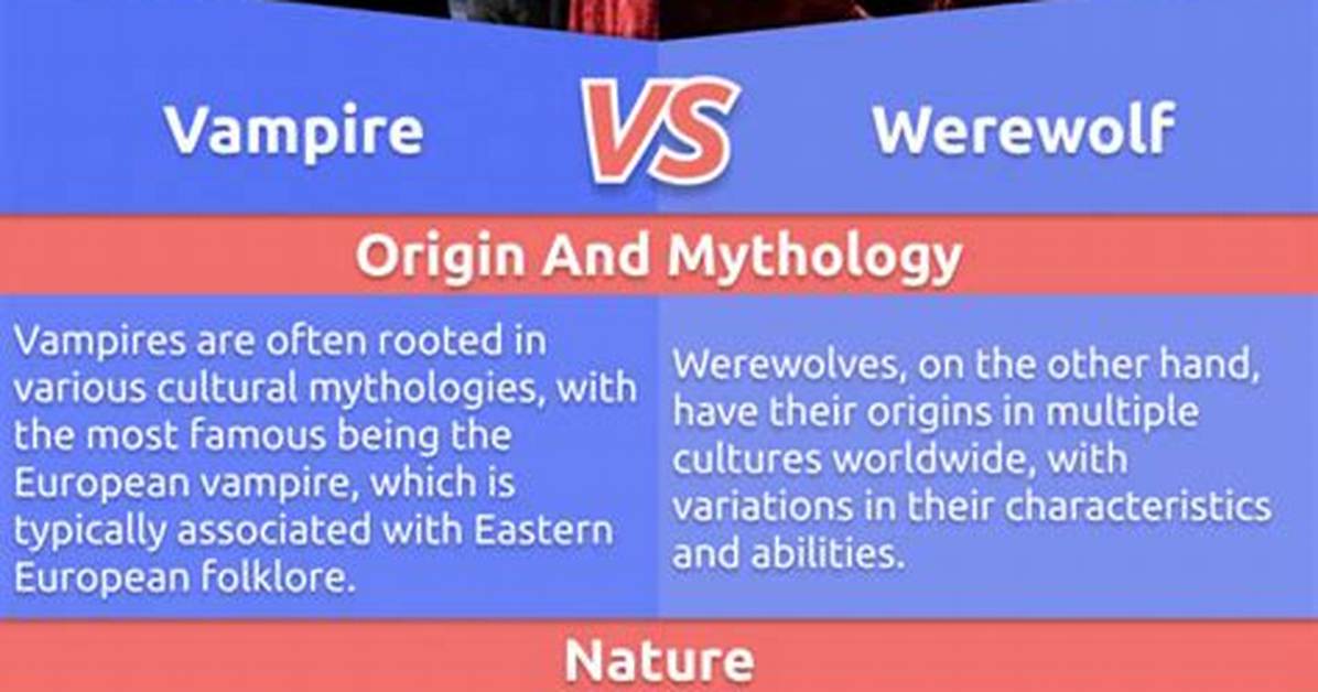 What Is the Difference Between Werewolves and Lycans?