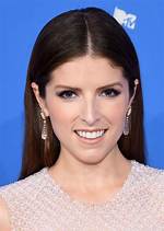 What Is the Significance of Anna Kendrick's Baby Name?
