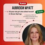 When Did Aubriegh Wyatt Die? Uncovering the Date of Her Passing