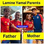 Who Is Yamine La Mal by Nationality?