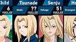 Who's Lady Tsunade? Exploring Her Age and Legacy