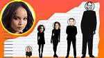 Zoe Kravitz Biography, Height, Weight, and Everything You Need to Know |